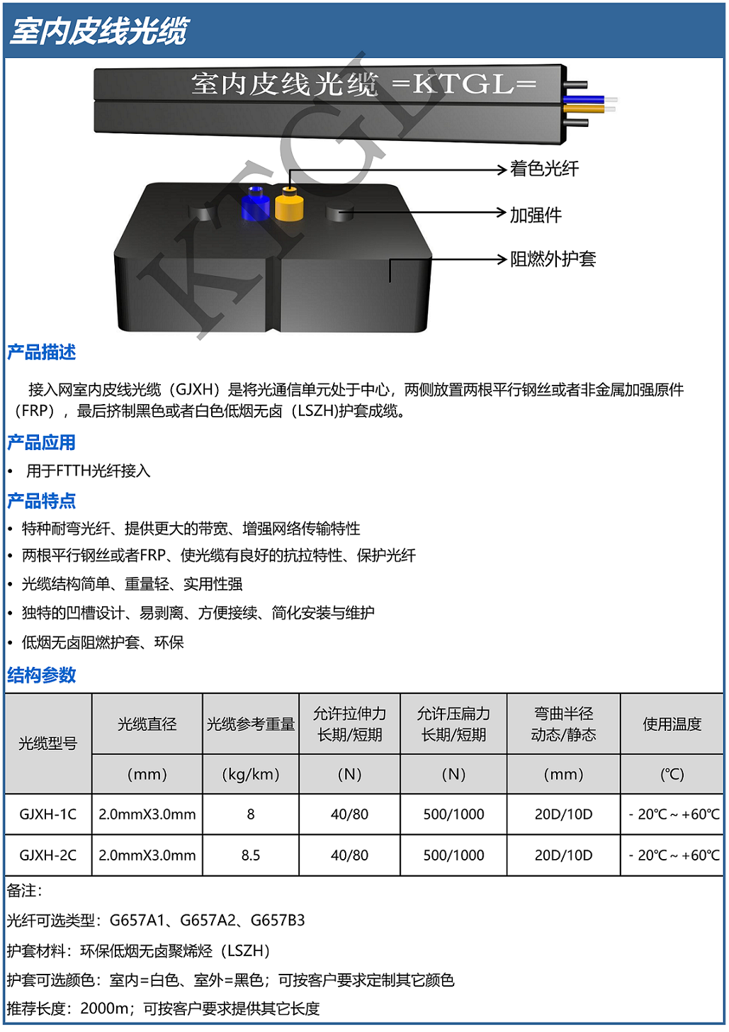 室内皮线光缆_1.png