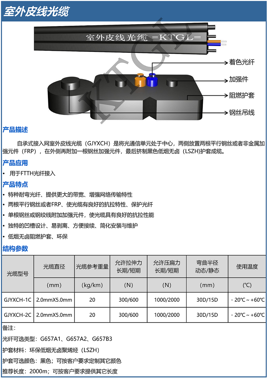 室外皮线光缆_1.png