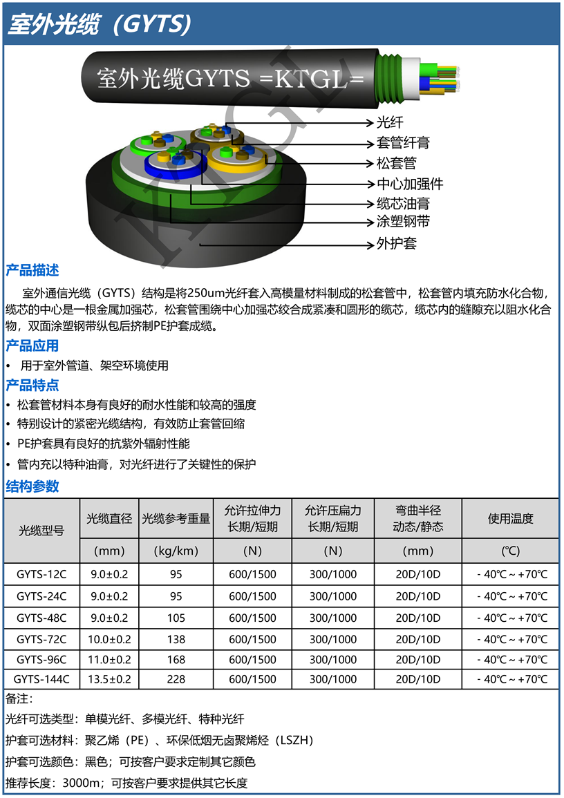 室外光缆GYTS_1_已压缩.png