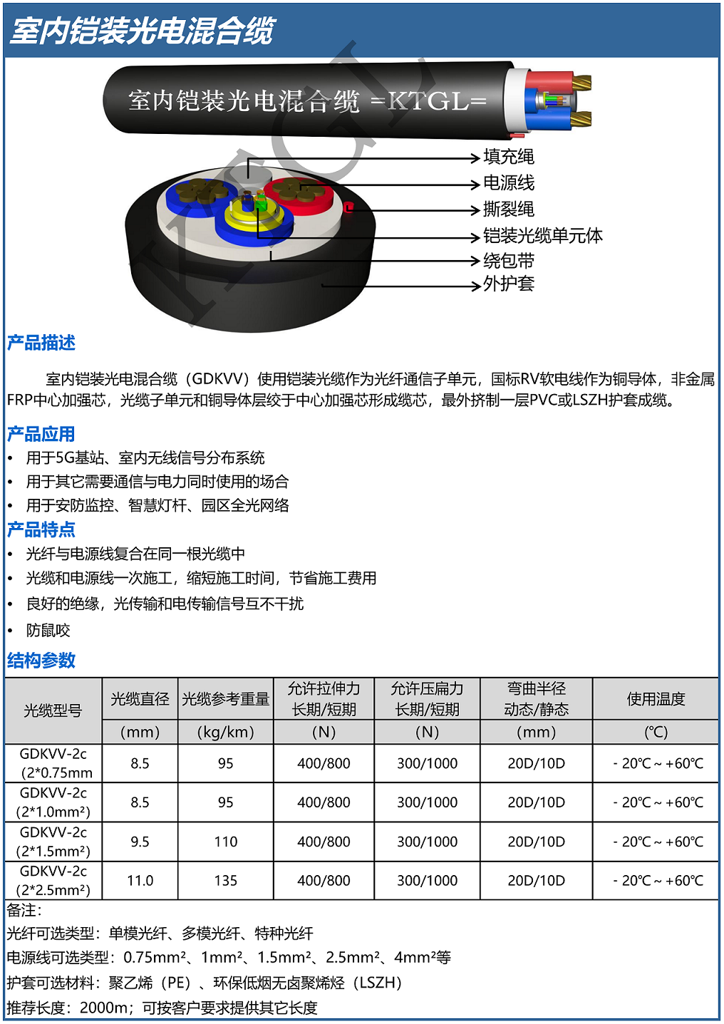 室内铠装光电混合缆_1.png