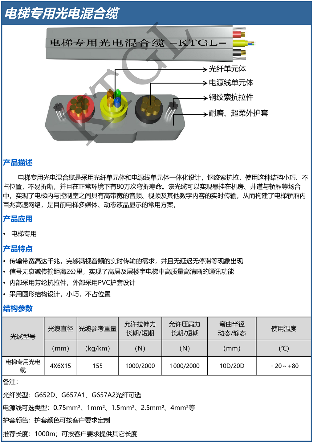 电梯专用光电混合缆_1.png