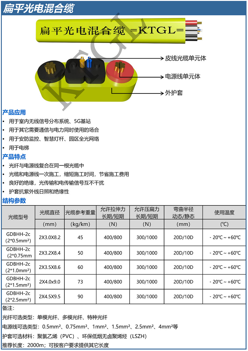 扁平光电混合缆_1.png