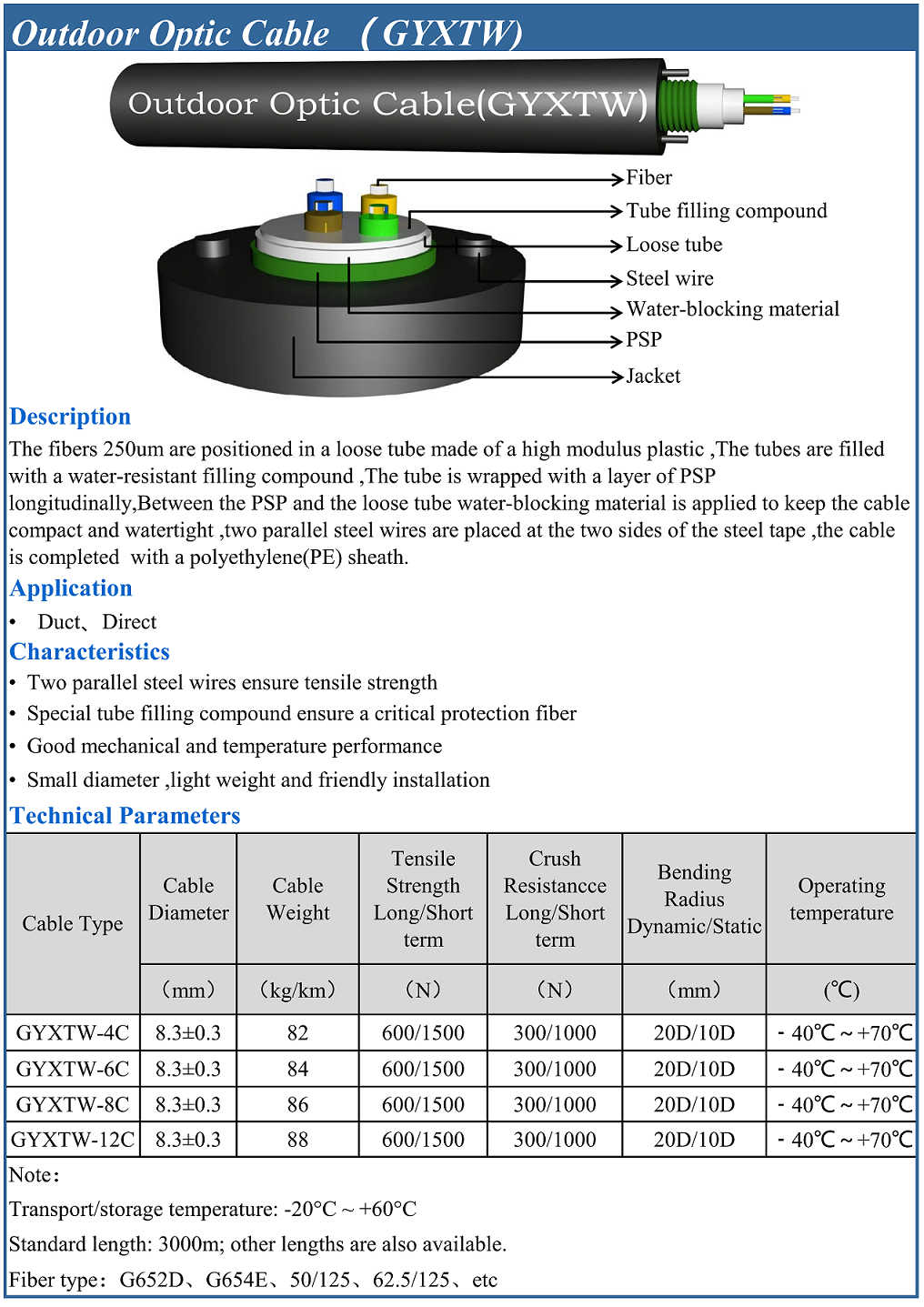 室外光缆GYXTW英文_1.png