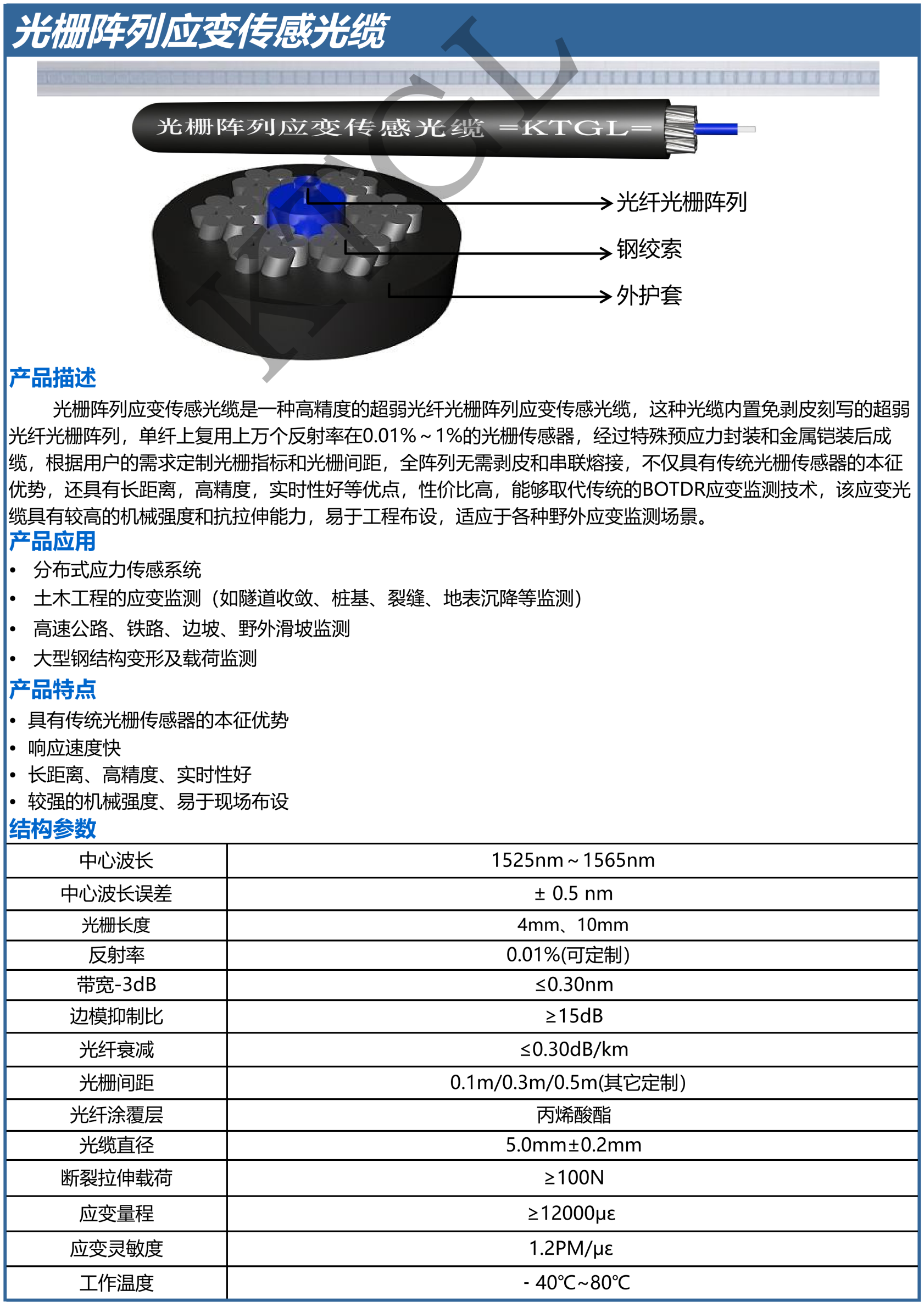 光栅阵列应变传感光缆_1_极速看图.png