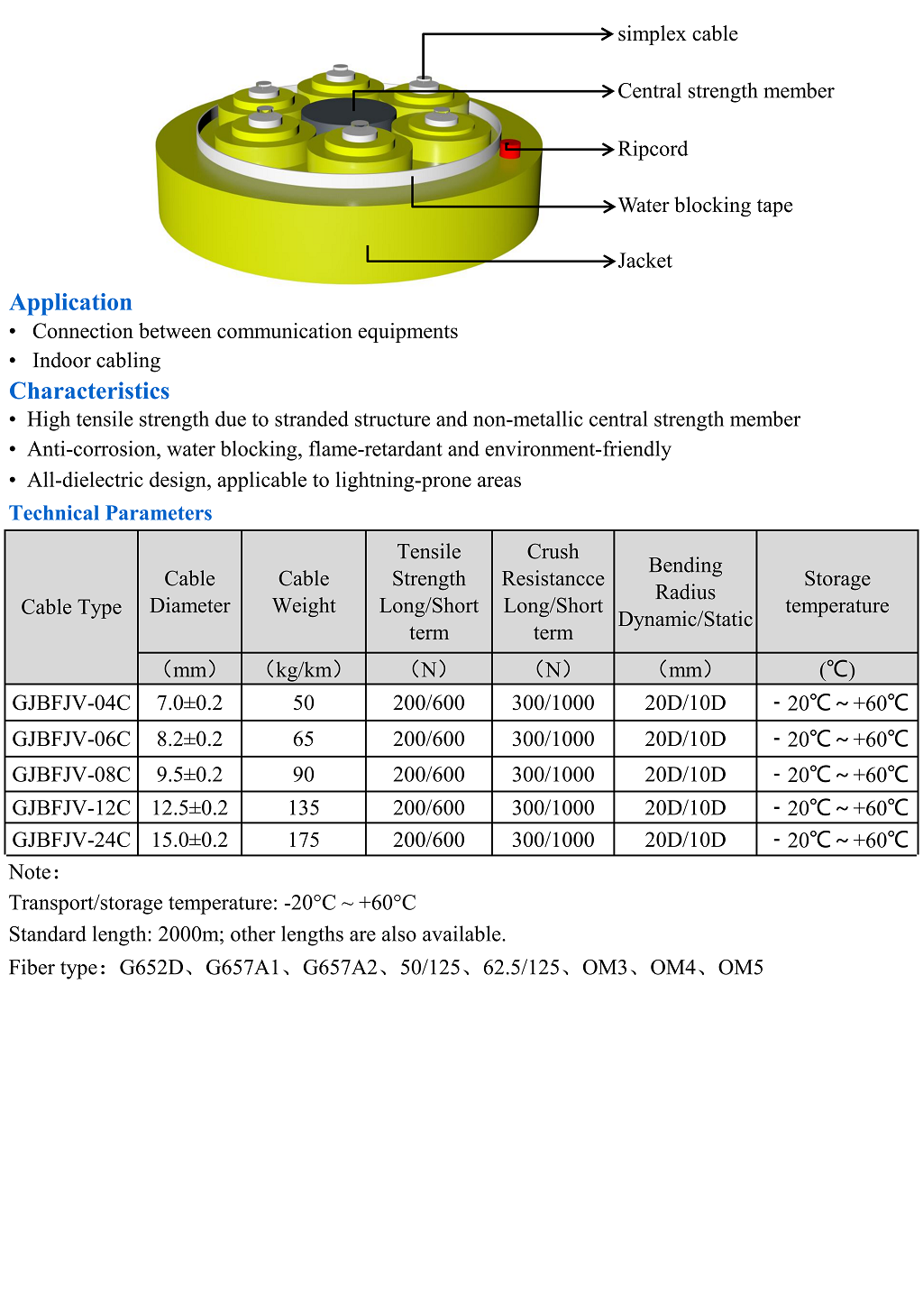 室内分支型布线光缆英文 _1.png