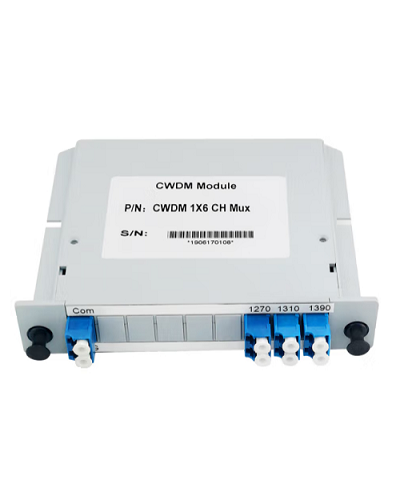 CWDM Mux/Demux Module