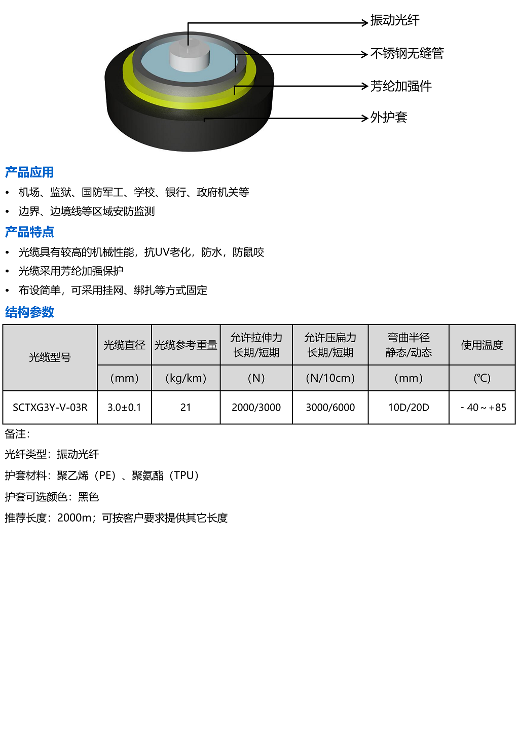 振动传感光缆_1.png