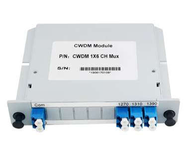 CWDM Mux/Demux Module